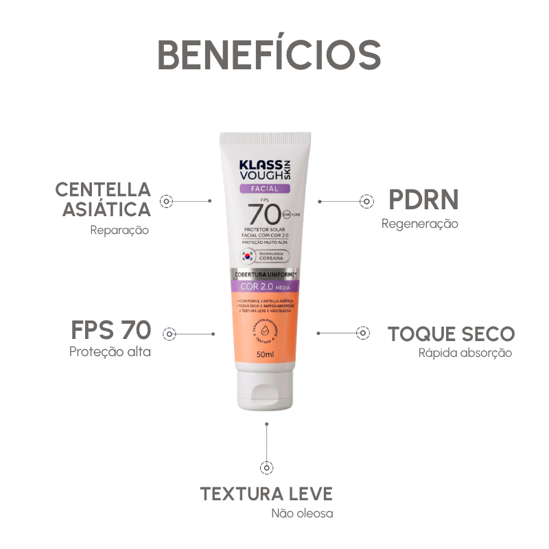 Protetor Solar Facial Cor 02 Média FPS 70 Toque Seco 50ml
