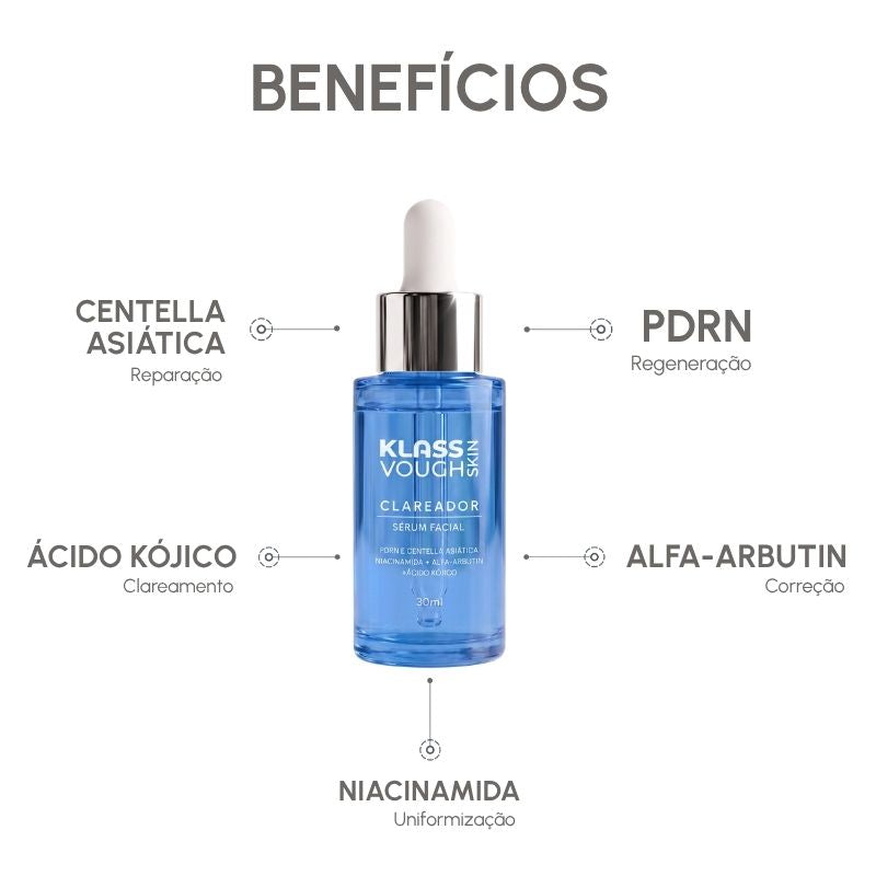 Sérum Facial Clareador com PDRN/Centella Asiática/Niacinamida 30ml